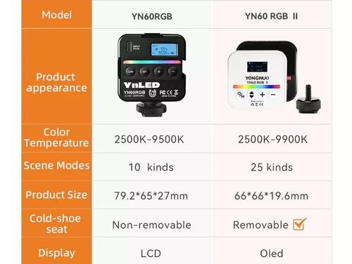 Yongnuo YN60-RGB II Dahili Bataryalı Mobil LED Işık - Beyaz Kasa