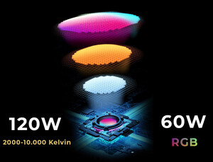 Yongnuo YNLUX100 RGB 120W COB LED Işık Kit - Thumbnail