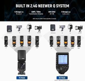 Z880-C TTL Canon Uyumlu 76W Akülü Tepe Flaşı - Thumbnail