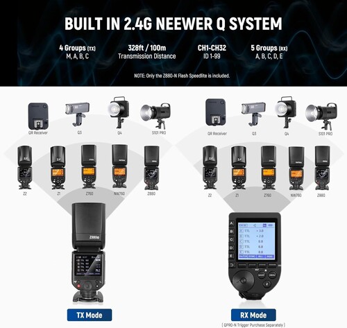 Z880-N TTL Nikon Uyumlu 76W Akülü Tepe Flaşı