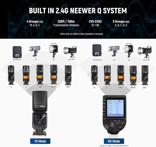 Z880-S TTL Sony Uyumlu 76W Akülü Tepe Flaşı