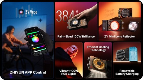 Zhiyun MOLUS X100 RGB Pro Pocket Light
